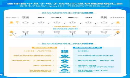 全面解析加密货币分析师视频教程：提升投资策略的有效工具