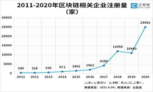 全面解析加密货币盘口：交易技巧与市场走势分析