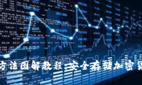 硬件钱包使用方法图解教程：安全存储加密货币的必备指南