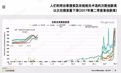IM钱包：探索数字货币新机遇与挑战
