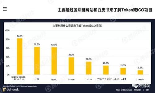 BLD加密货币：投资、技术与未来展望
