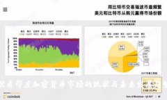 优质印度加密货币市场的