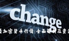 哪里看加密货币行情：全