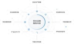 以色列加密货币骗局案例