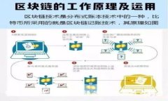 俄罗斯加密货币风险评估