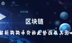 深入解析狗狗币价格走势