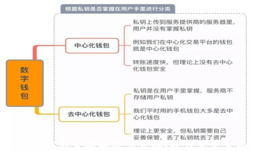 
加密货币市值能否超越股票市场？探讨未来金融趋势