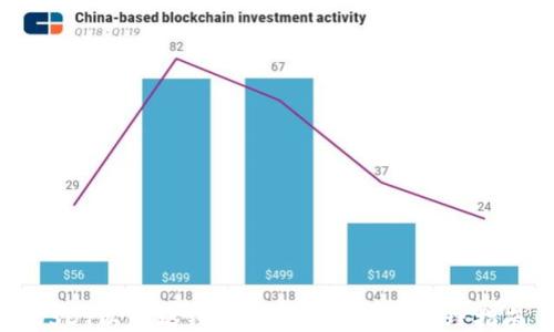 
USDT以太坊钱包代币的使用与管理指南