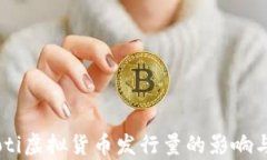 chiaoti虚拟货币发行量的影