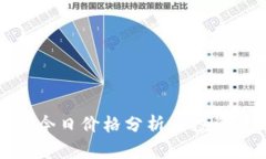 波币今日价格分析与投资