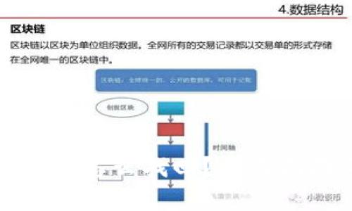 助记词忘记保存怎么找回？全面指南与解决方案