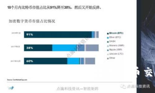币App官方下载：安全快捷的数字货币交易平台指南
