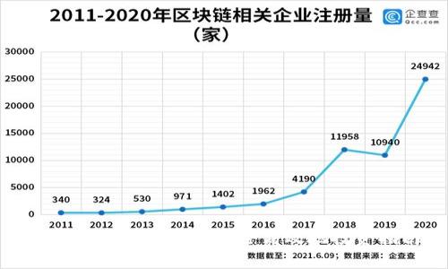 加密货币新手如何安全高效地投资指南