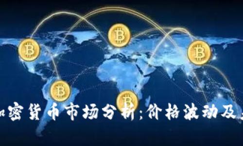 俄罗斯加密货币市场分析：价格波动及未来趋势