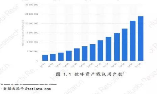 加密货币交易公开：如何确保透明度与安全性的双重保障