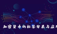 题目: 加密货币的标签分类