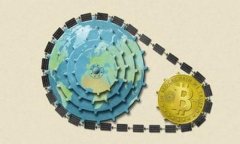 baioti加密货币研发方向的未来趋势与技术创新/