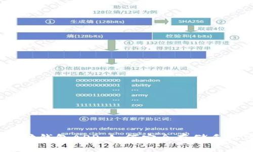 :以太坊钱包APP：如何安全存储手机密钥