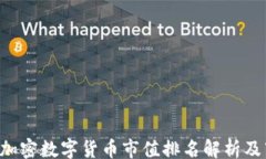 article    2023年加密数字货币市值排名解析及市场