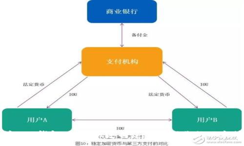 :
以太坊PHP钱包：如何快速构建和管理你的以太坊资产