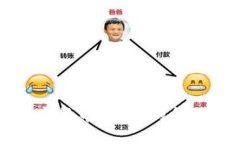 国会授权加密货币：未来的金融革命与挑战