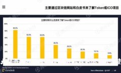 以太坊钱包提现操作指南：轻松提取你的数字资