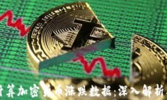 如何计算加密货币涨跌数