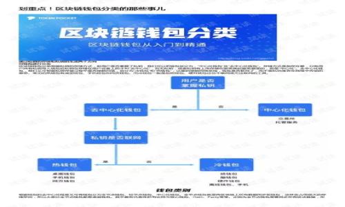 
探索小币种加密货币的机遇与挑战