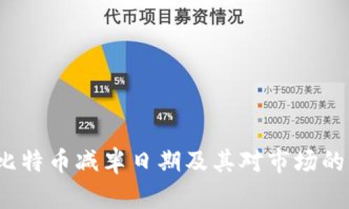 2024年比特币减半日期及其对市场的影响分析