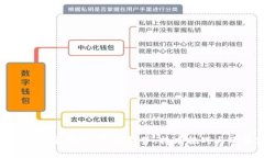 加密货币对策研究：市场趋势、技术挑战与政策