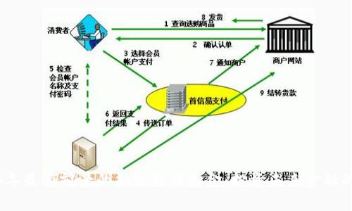 2023年最有前景的加密货币基金：投资未来金融的机遇