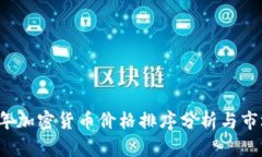 2023年加密货币价格排序分