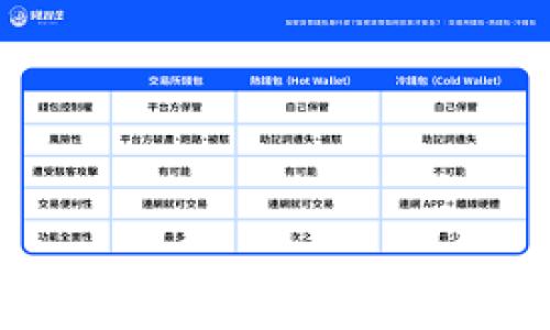 澳门加密货币诈骗:防范与应对措施揭秘