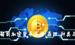 深入解析加密货币算法：