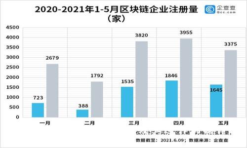 以太坊钱包转账链名称及其运作机制详解