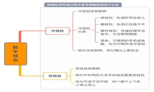 虚拟数字加密货币实时行情分析及投资指南