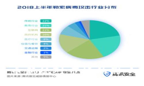 印度加密货币新规对市场的影响与应对策略
