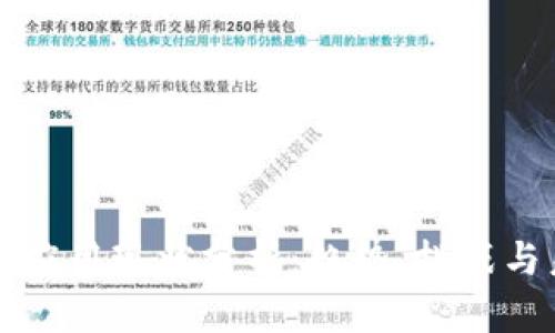 加密货币应用现状分析：趋势、挑战与未来展望