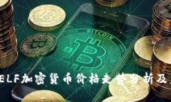 2023年ELF加密货币价格走势