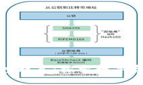 加密货币与产业的深度联系：探索数字资产如何重塑经济格局