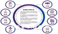 全面解析Abra加密货币：投资、特点及未来前景