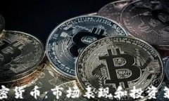 纳斯达克与加密货币：市