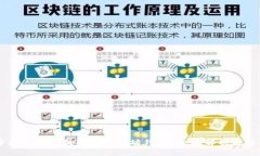  EOS币是否可以提取到以太