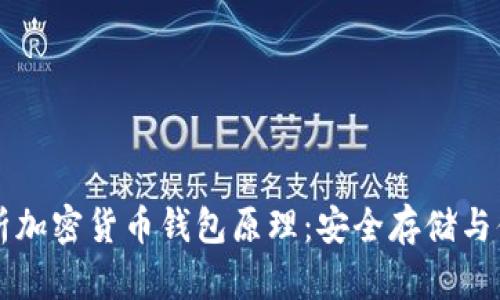 深入解析加密货币钱包原理：安全存储与便捷使用
