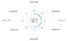 以下是关于“加密数字货