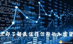 2025必看：立即了解最值得