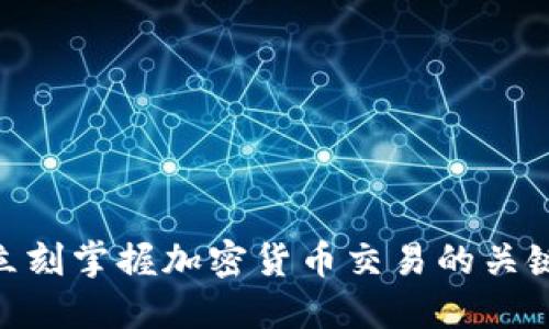 2025必看：立刻掌握加密货币交易的关键技巧与策略