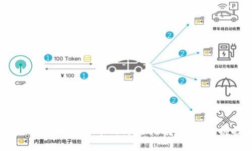 2025必看：入门加密货币的终极指南，立即掌握投资技巧！