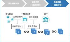 2025必看：深入解析加密货