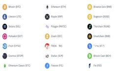 2025必看：YFL加密货币的未来与投资机会分析